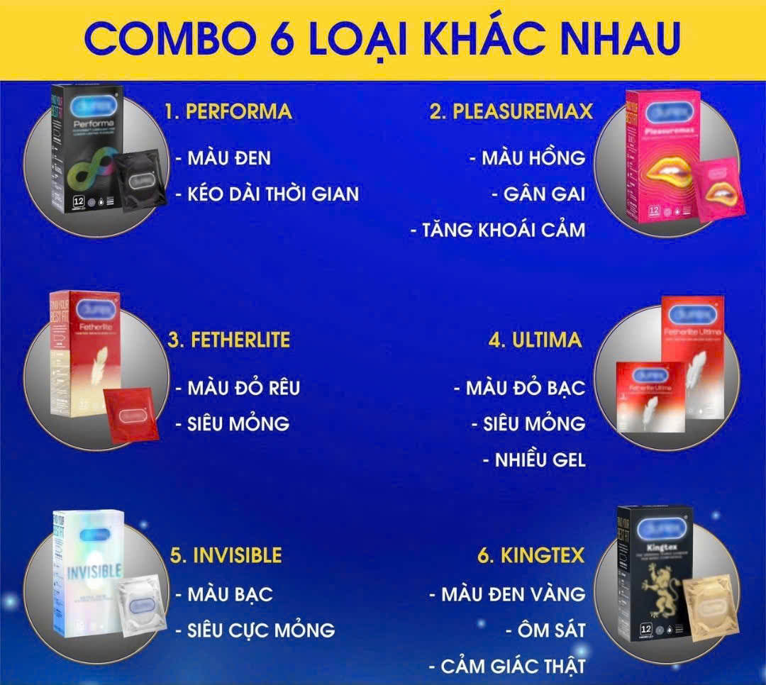 mẫu Bao Cao Su Durex (Performa, Fertherlite, Pleasuremax, Ultima, Kingtex, Invisible)